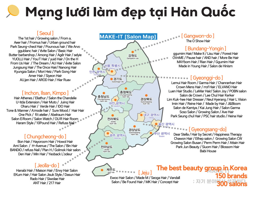 học nghề làm tóc nữ