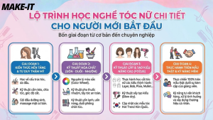 học nghề làm tóc nữ